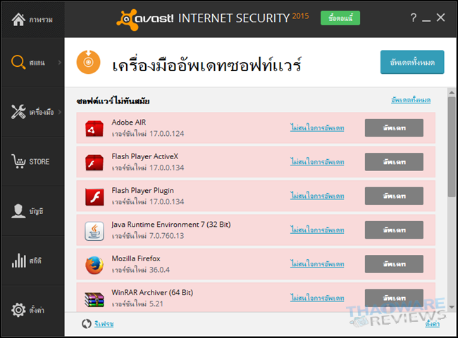 what is avast online security add on