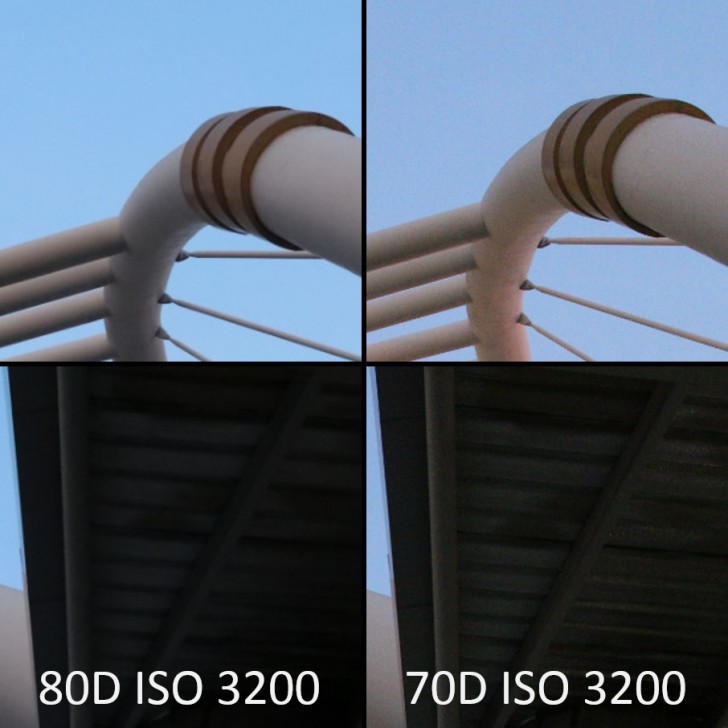 ISO3200_compare