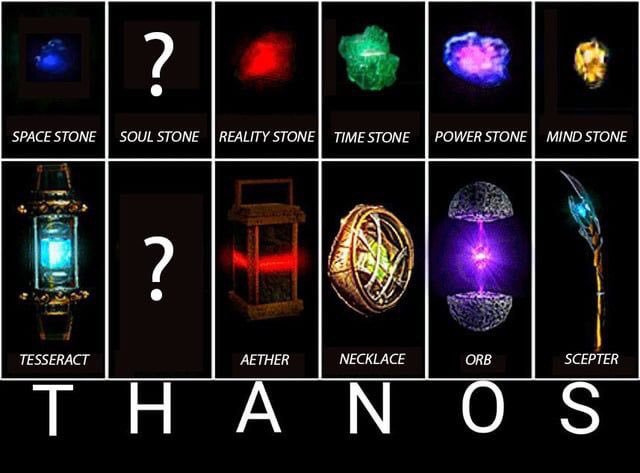 วอร์มอัพก่อนชม Avengers: Infinity War!!! Infinity Stones เคยปรากฏที่ไหนและปัจจุบันอยู่กับใคร!!!