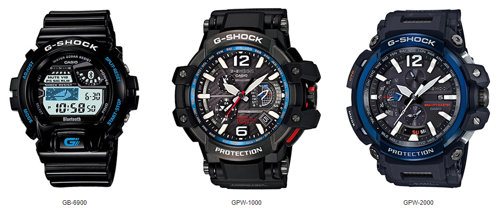kikuo ibe g shock