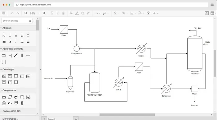 13 โปรแกรมวาด และสร้าง Mind Map, Flowchart และ Diagram แจกฟรี ที่ใช้แทน Microsoft Visio